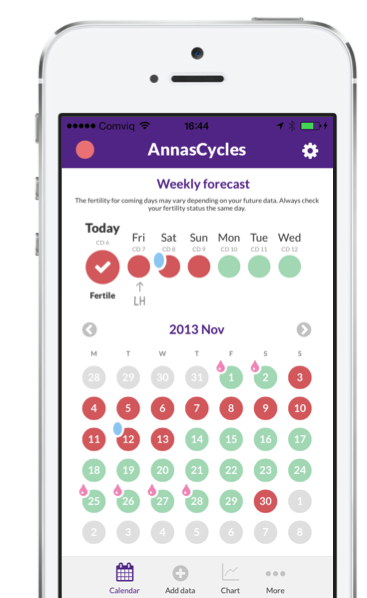 Natural Cycles, una app para evitar embarazos no deseados